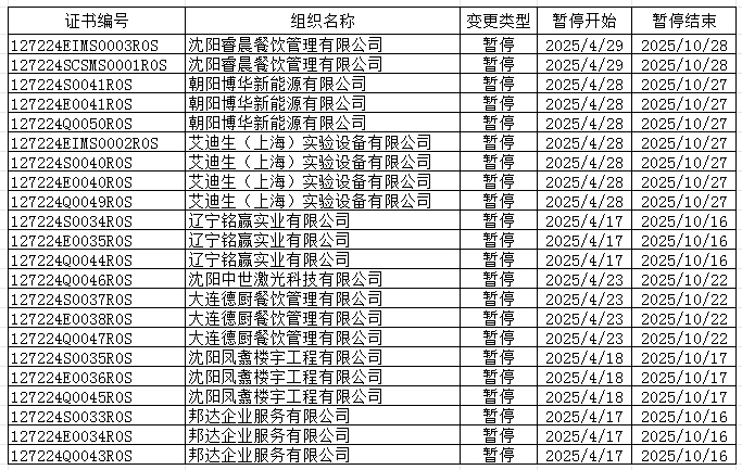 微信截圖_20250509163900